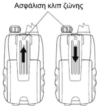 Ασφάλιση κλιπ ζώνης