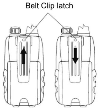 Belt Clip latch