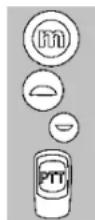 SENCOR SMR 601 - Changing Channels - 1