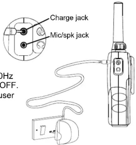 Charge jack Mic/spk jack 0Hz OFF. user