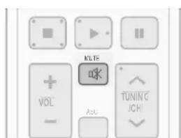 SAMSUNG HW-C700B - Funkce ztlumení zvuku - 1