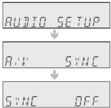 SAMSUNG HW-C700B - AUDIO-VIDEO SYNCHRONIZACE - 1