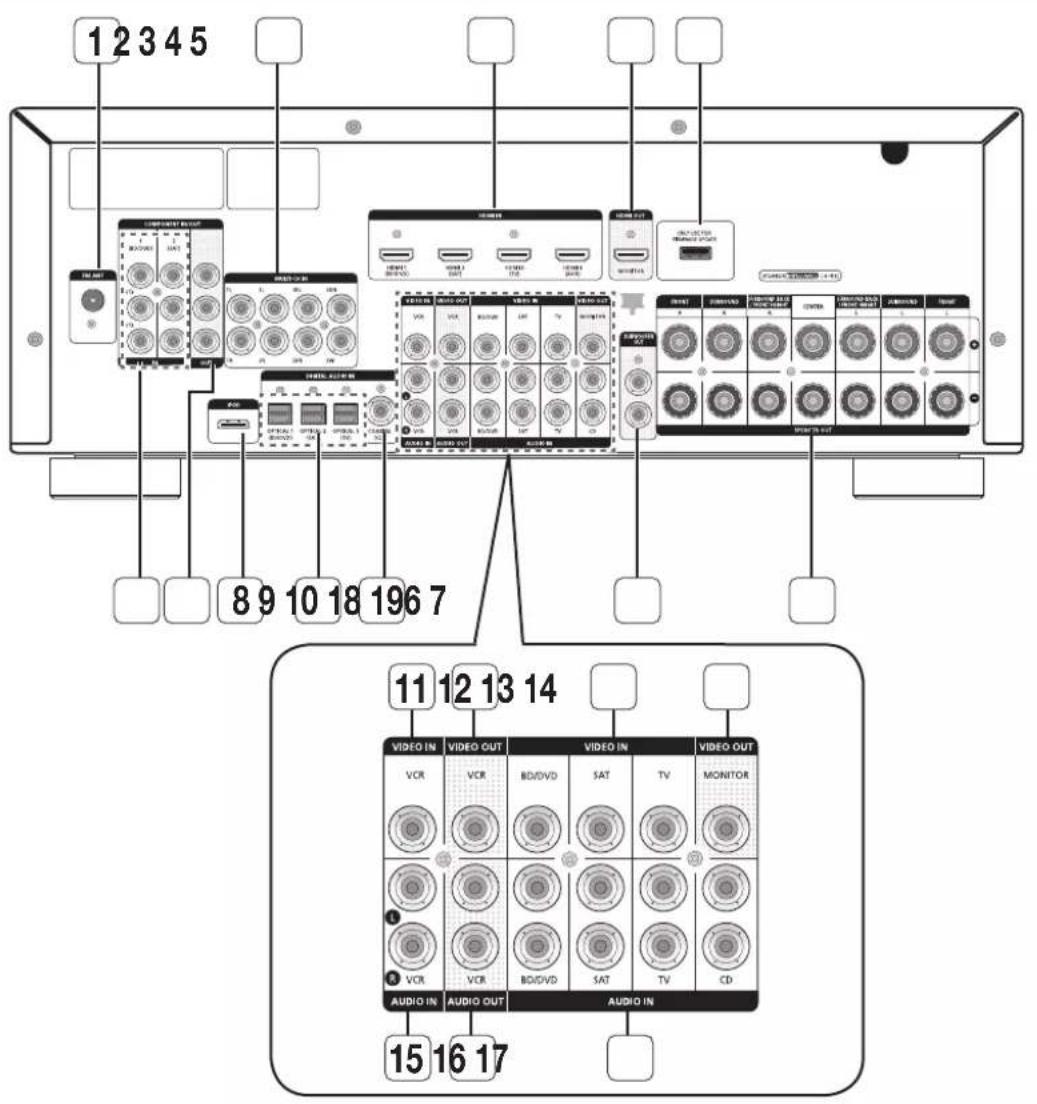 SAMSUNG HW-C700B - PŘÍLOHA - 3