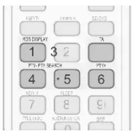 SAMSUNG HW-C700B - Použití systému RDS (Radio Data System) na přijem stanic FM - 1