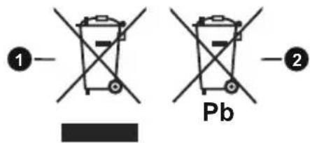 1 Pb 2