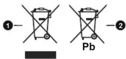 1 Pb 2