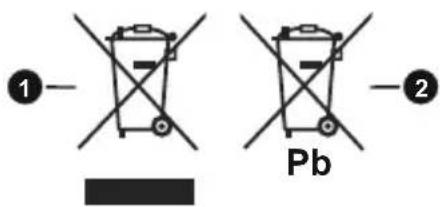 1 Pb 2