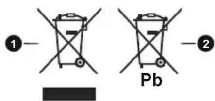 1 Pb 2