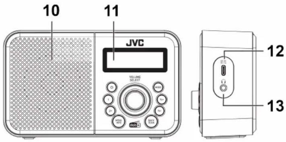 10 11 JVC VOLUME SELECT MUSB 1 2+ Tin MENI MINT BACK SUNA 12 13