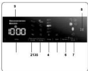 9 10:00 2135 4 6 7 8
