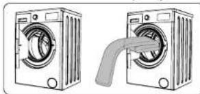 Concept PP8510i - POUŽÍVANIE PRÁČKY - 2