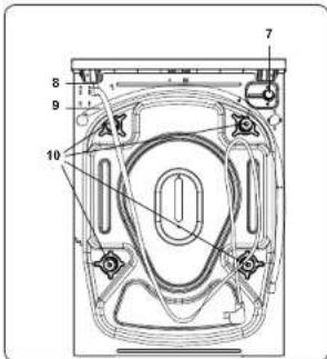 Concept PP8510i - Informácie o úsporách - 2
