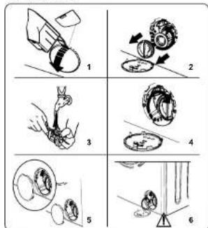 Diagram illustrating six steps of tire rolling process with numbered instructions and mechanical components