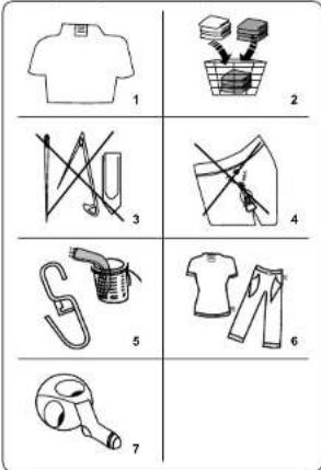 Diagram showing seven different clothing and furniture items arranged in a 3x3 grid, with numbered labels for each item.