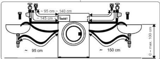 ~ 95 cm ~ 140 cm ~ 145 cm ~ 35 cm ~ 95 cm ~ 150 cm 0 - max. 100 cm