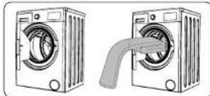 Concept PP8510i - USING YOUR WASHING MACHINE - 2