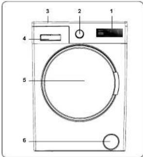 Concept PP8510i - concept - 1