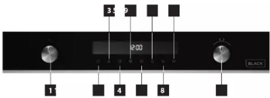Concept ETV8260bc - Popis ovládacího panelu - 1