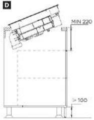 D MIN 220 >100