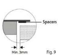 Concept IDV6083bc - Follow the following instruction during installation: - 21