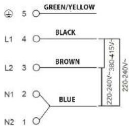 GREEN/YELLOW L1 4 BLACK BROWN N1 2 BLUE N2 1 220-240V~ 380-415V~ 220-240V~