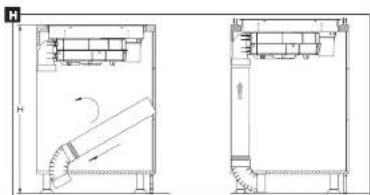Concept IDV6083bc - Při instalaci spotřebiče dodržujte následující postup: - 7
