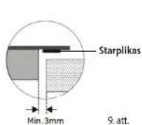 Concept IDV6083bc - VADĪBAS PANELA APRAKSTS - 5