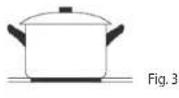 Concept IDV6083bc - ENERGY SAVING TIPS - 5