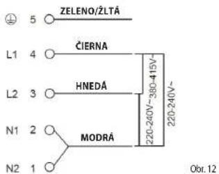 ZELENO/ZLTÄ L1 4 ČIERNA HNEDÄ N1 2 MODRÄ N2 1 220-240V~ 390-415V~ 220-240V~ Obr.12