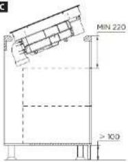 MIN 220 > 100