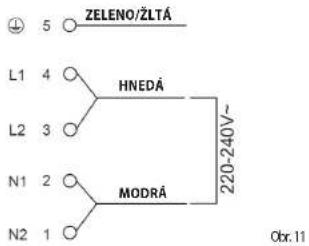 ZELENO/ŽLTÁ L1 4 HNEDÁ L2 3 N1 2 MODRÁ N2 1 220-240V~ Obr.11