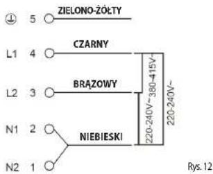 ZIELONO-ZÓŁTY L1 4 CZARNY L2 3 BRAŻOWY N1 2 NIEBIESKI N2 1 220-240V~ 220-240V~ Rys. 12