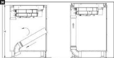 Concept IDV6083bc - Follow the following instruction during installation: - 9