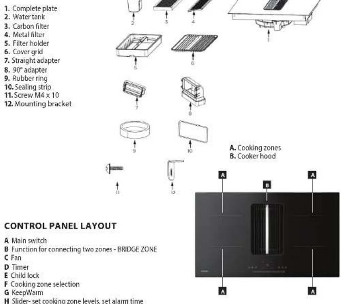 1. Complete plate 2. Water tank 3. Carbon filter 4. Metal filter 5. Filter holder 6. Cover grid 7. Straight adapter 8. 90" adapter 9. Rubber ring 10. Sealing strip 11. Screw M4 x 10 12. Mounting bracket A. Cooking zones B. Cooker hood CONTROL PANEL LAYOUT A Main switch B Function for connecting two zones - BRIDGE ZONE C Fan D Timer E Child lock F Cooking zone selection G KeepWarm H Slider- set cooking zone levels, set alarm time