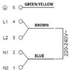 GREEN/YELLOW L1 4 BROWN L2 3 N1 2 BLUE N2 1 220-240V~