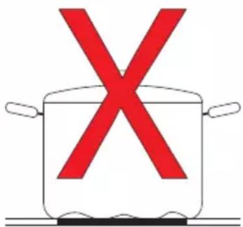 Diagram showing a cooking pot with red X symbol crossed out, indicating a cooking or heating process.