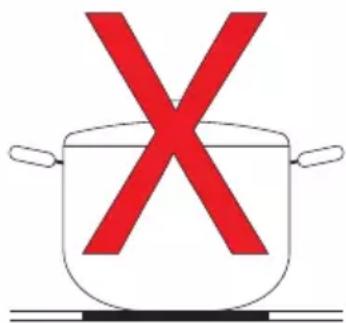 Illustration of a cooking pot with red X symbol indicating prohibition or resistance
