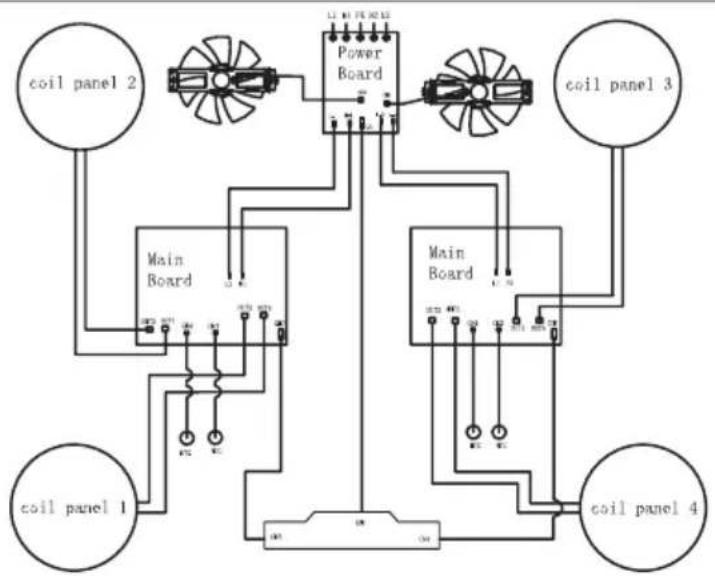 Respekta KM9140I-28 - Elektrischer Schaltplan - 1
