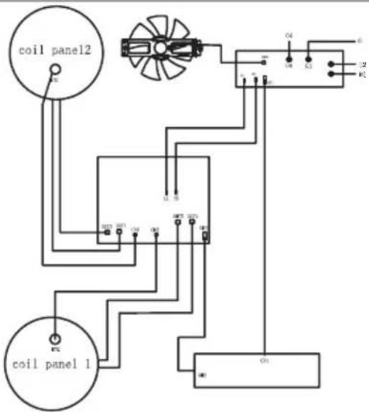 coil panel2 coil panel 1 O4 U4 U3 U2 U1 U0 U-1 U-2 U-3 U-4 U-5 U-6 U-7 U-8 U-9 U-10 U-11 U-12 U-13 U-14 U-15 U-16 U-17 U-18 U-19 U-20 U-21 U-22 U-23 U-24 U-25 U-26 U-27 U-28 U-29 U-30 U-31 U-32 U-33 U-34 U-35 U-36 U-37 U-38 U-39 U-40 U-41 U-42 U-43 U-44 U-45 U-46 U-47 U-48 U-49 U-50