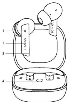 1 2 3 LiAMoX 4