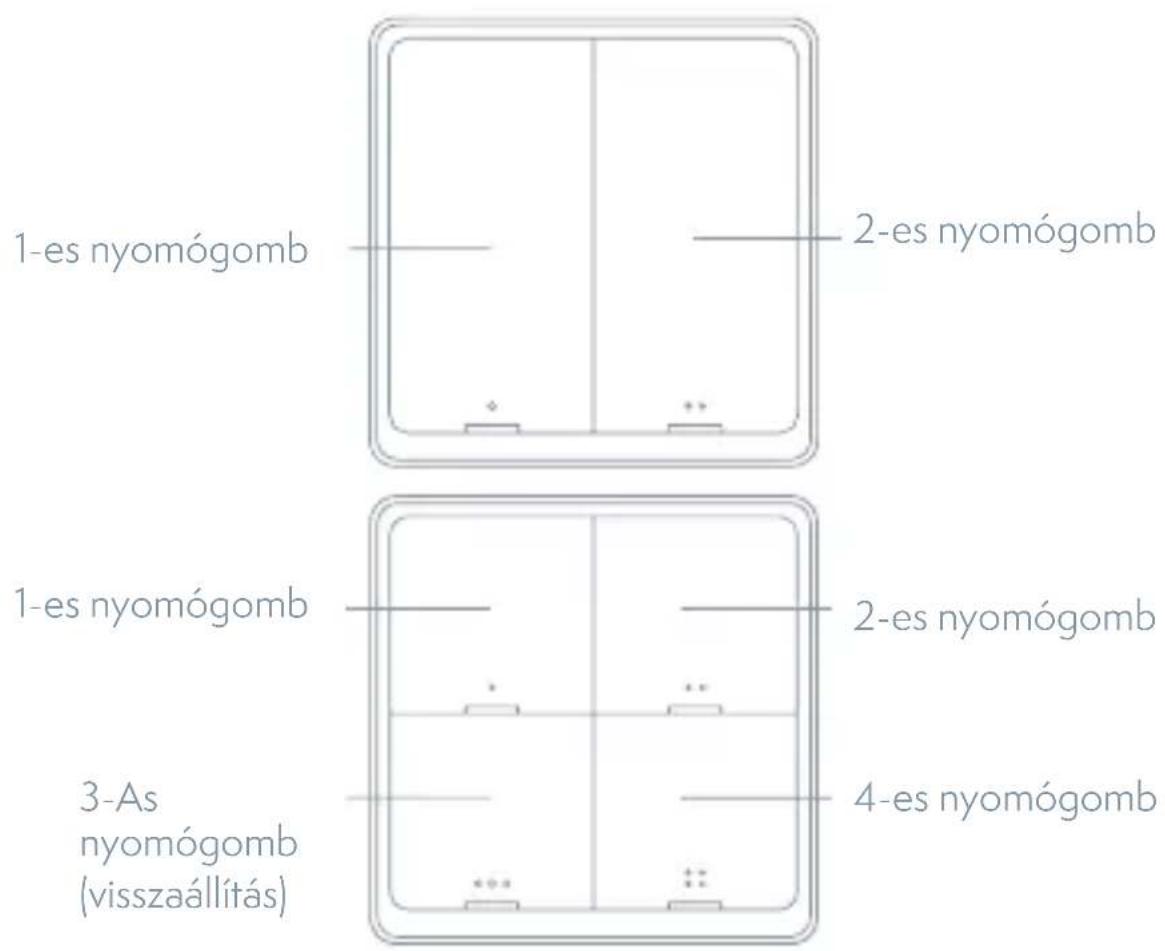 TESLA Smart Switch Quatro Battery - Összeköttetés és üzemelés - 1