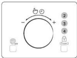 - + (5sec)