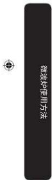 SAMSUNG MC28M6035KW - 微波炉使用方法 - 1