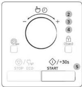 -/- + 2 3 4 (3 sec) STOP / ECO +30s START 5