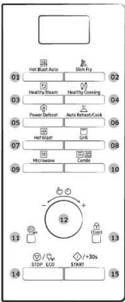 Hot Blast Auto Slum Fry 01 Healthy Steam Healthy Cooking 03 Power Defrost Auto Reheat/Cook 05 Hot Blast Grill 07 Microwave Combi 09 12 STOP ECO START 14 15