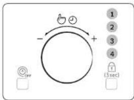 - + 1 2 3 4 (5sec)