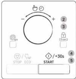 - + 2 3 (3 sec) STOP / + ECO +30s START 4 5