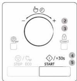 -/- + 2 3 (3 sec) STOP ECO START / +30s 4 5