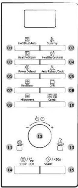 Hot Blast Auto Slim Fry 01 02 Healthy Steam Healthy Cooking 03 04 Power Defrost Auto Reheat/Cock 05 06 Hot Blast GRU 07 08 Microwave Combi 09 10 12 11 13 STOP ECO START 14 15