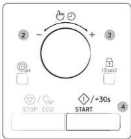 2 - + 3 (3 sec) STOP ECO +30s START 4